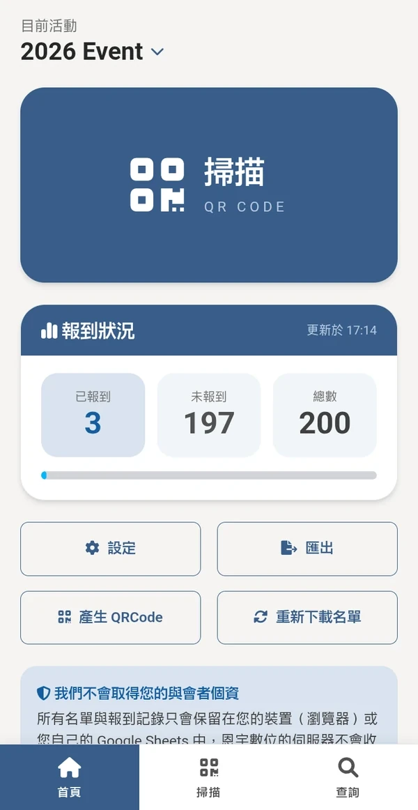 首頁
